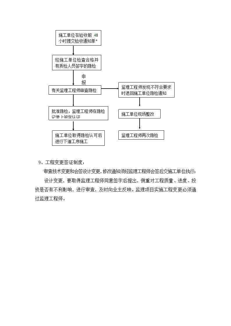 某消费品综合市场改造工程.doc第15页