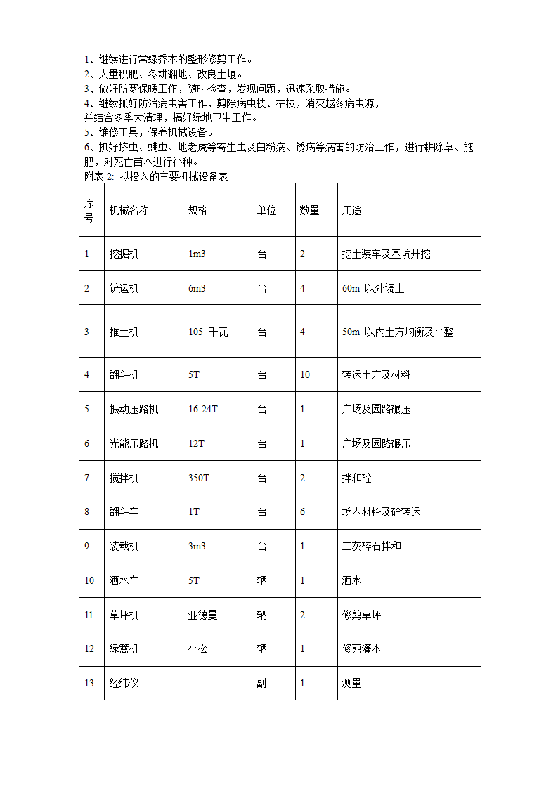 生态园施工组织设计方案.doc第14页