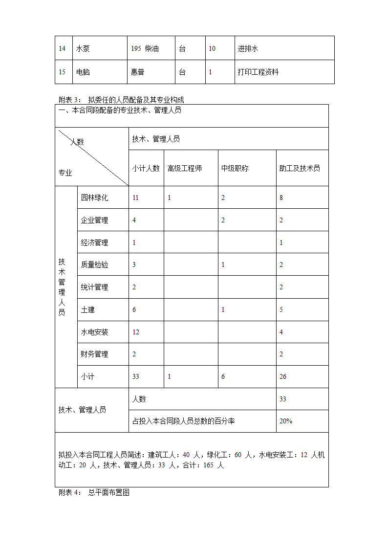 生态园施工组织设计方案.doc第15页