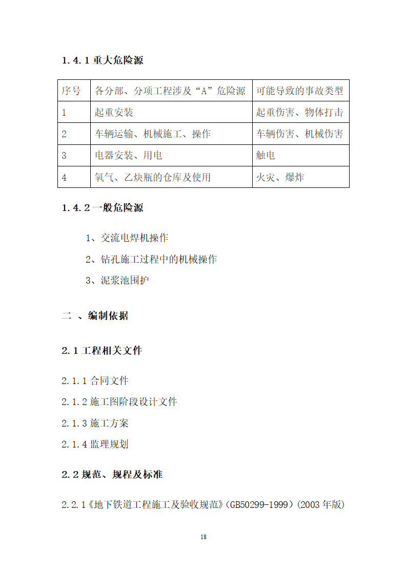 [山东]地铁隧道围护桩工程监理实施细则.docx第19页