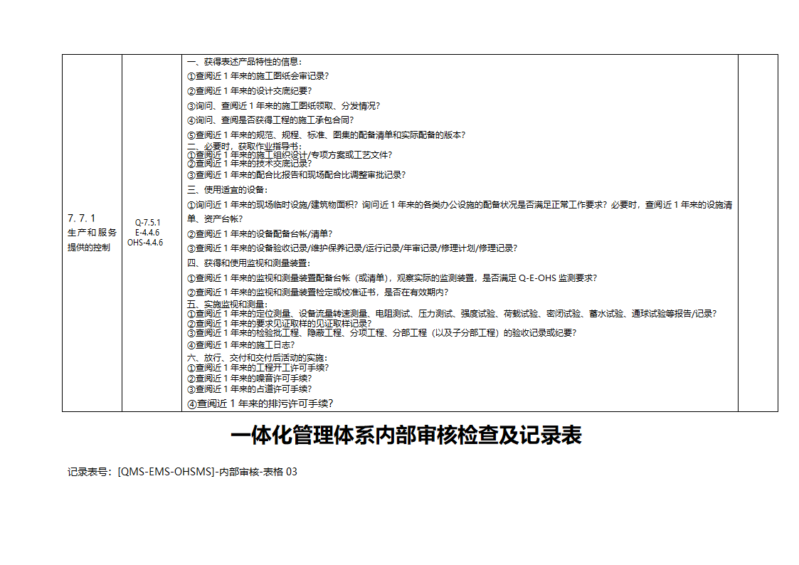 三标一体化管理体系内部审核检查及记录表.doc第3页