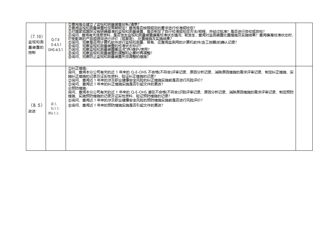 三标一体化管理体系内部审核检查及记录表.doc第10页