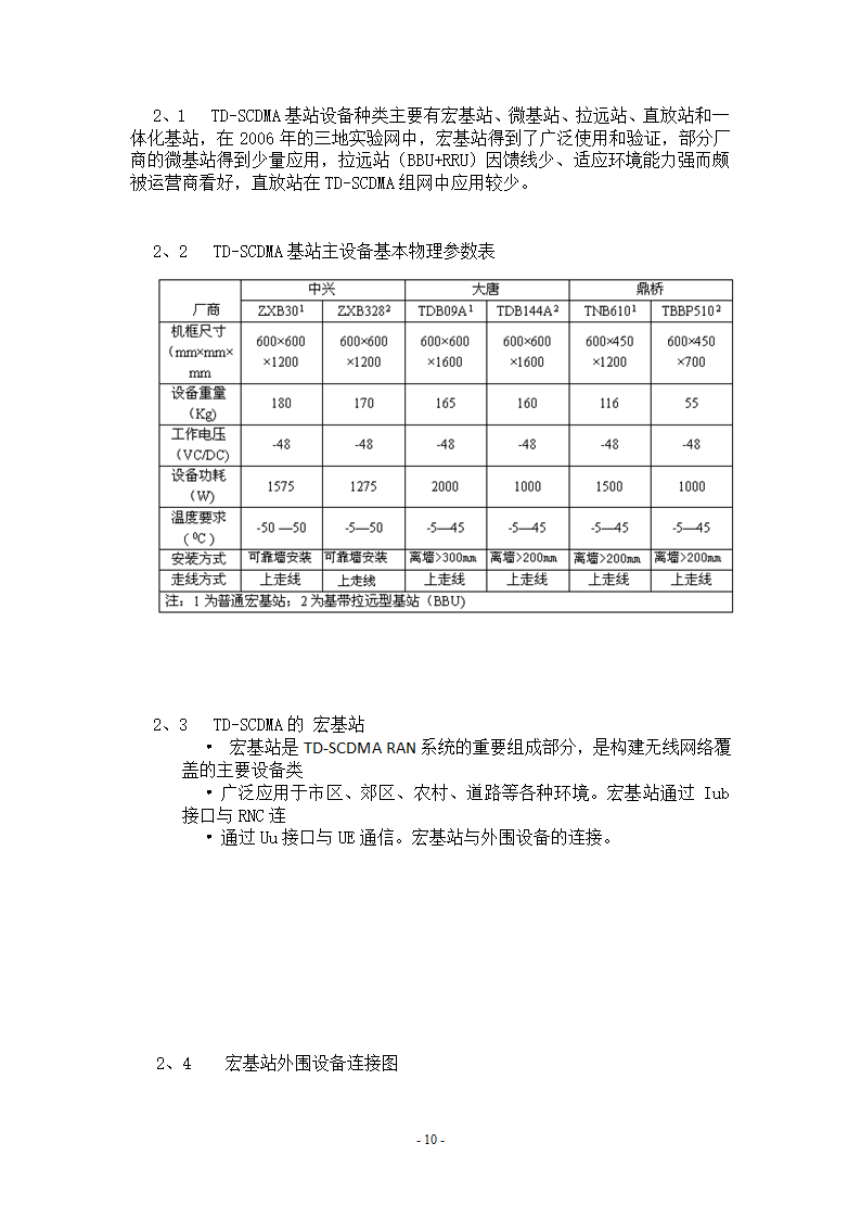 天津电子信息职业技术学院第10页