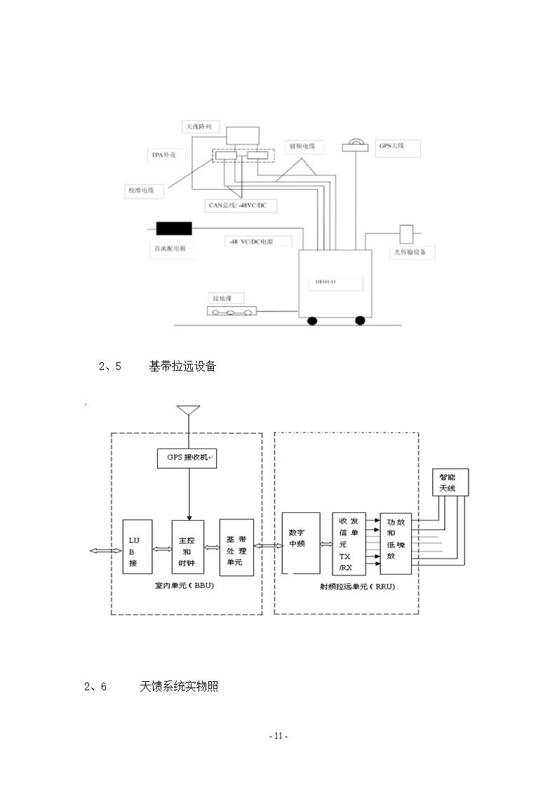 天津电子信息职业技术学院第11页