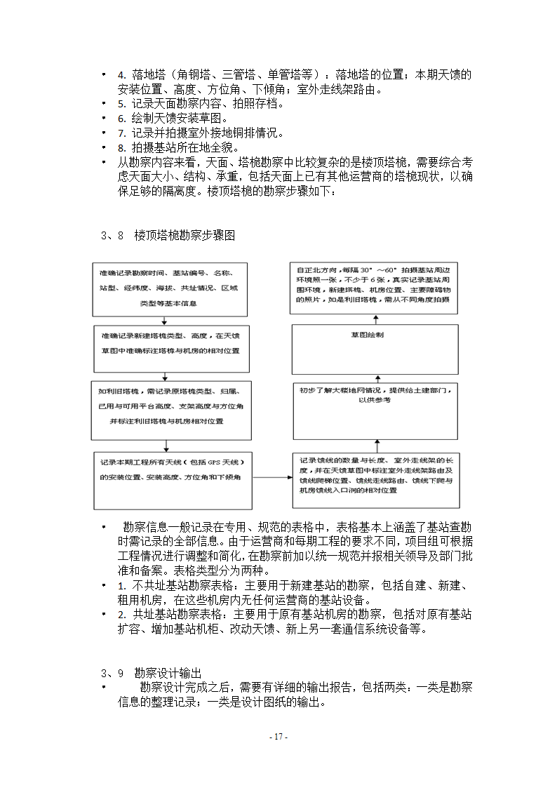 天津电子信息职业技术学院第17页