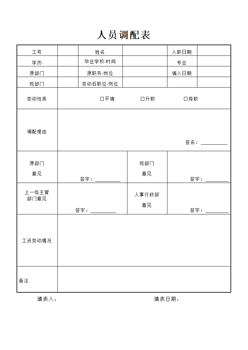 人员调配表通用模板.docx