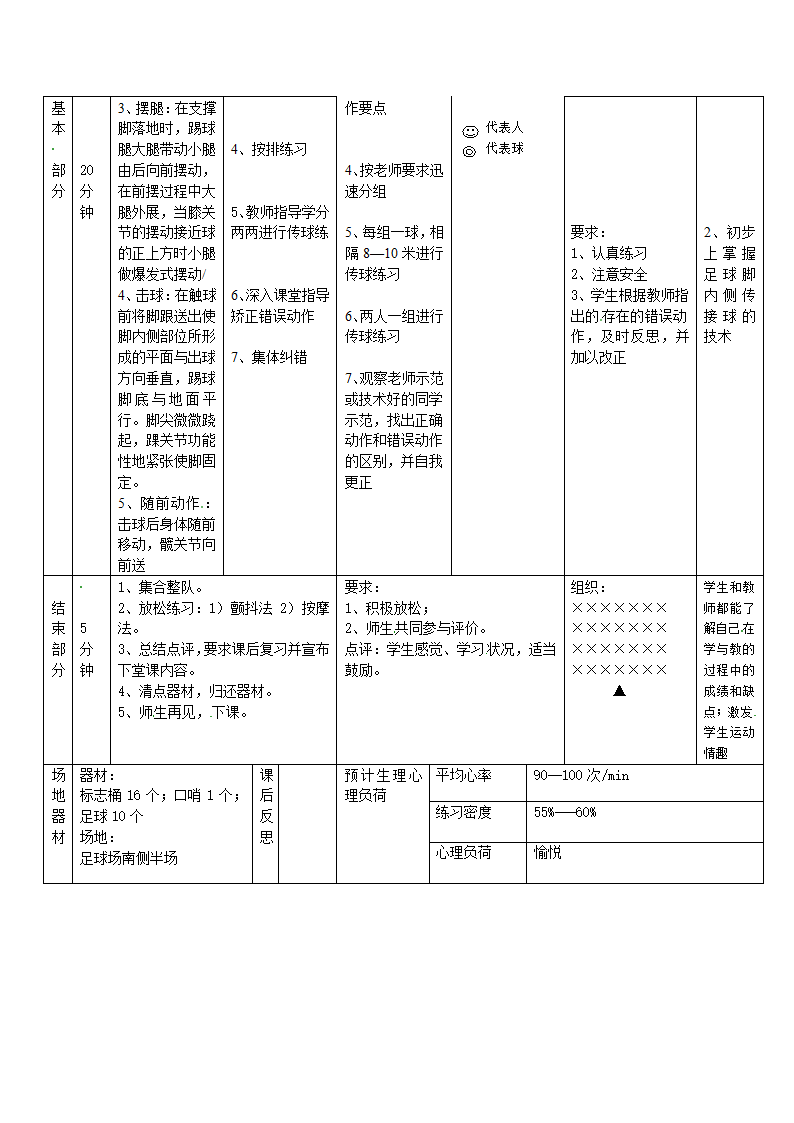 小学体育教案-足球脚内侧传接球 全国通用.doc第2页