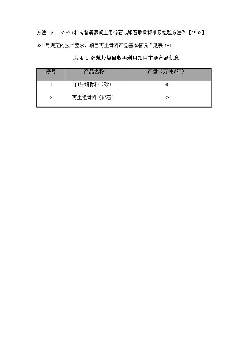 公司建筑垃圾回收利用研究报告.docx第22页