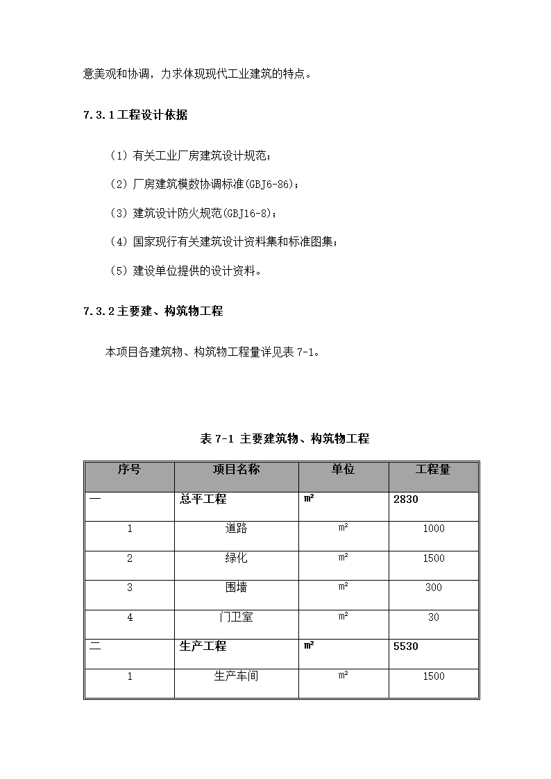 公司建筑垃圾回收利用研究报告.docx第28页