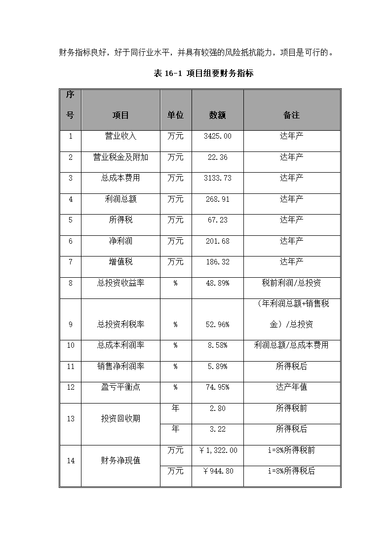 公司建筑垃圾回收利用研究报告.docx第65页