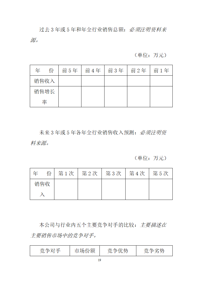 创业商业融资计划书模板.doc第20页