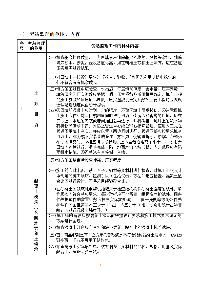 某生物技术有限公司办公研发楼工程旁站监理细则.doc第4页