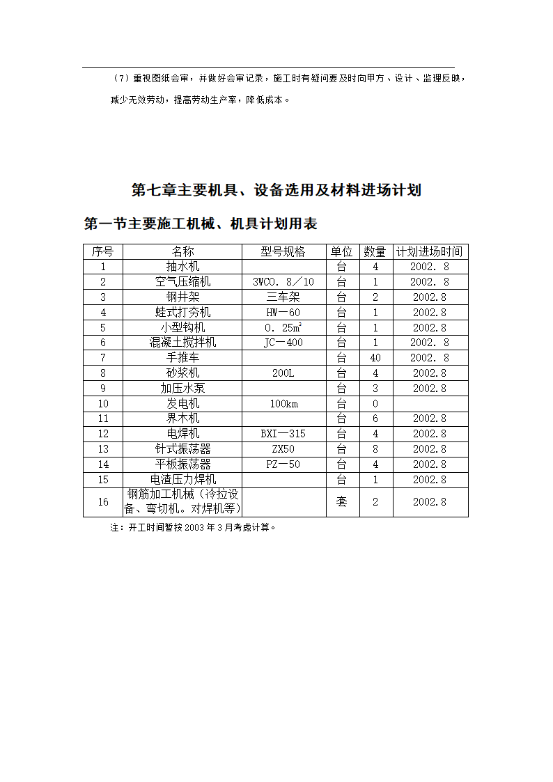 某市新村派出所办公业务楼工程施工组织设计.doc第34页