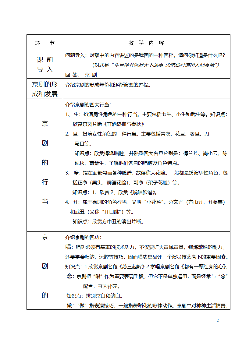 5.1京剧  教案.doc第2页