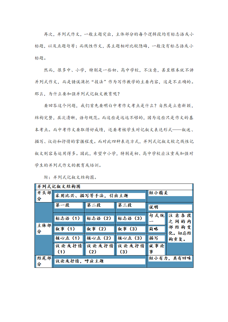 2022年中考语文复习作文指导：写作提升技巧之材取“小”人见“美”意指“远”（并列式记叙文写作指导）.doc第5页