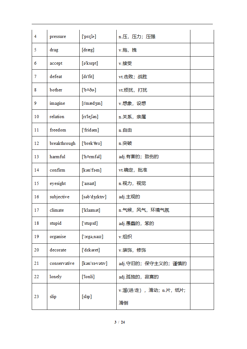 2022届高考英语二轮专题复习：如何写简单句 高中重点词汇学案（word版无答案）.doc第3页