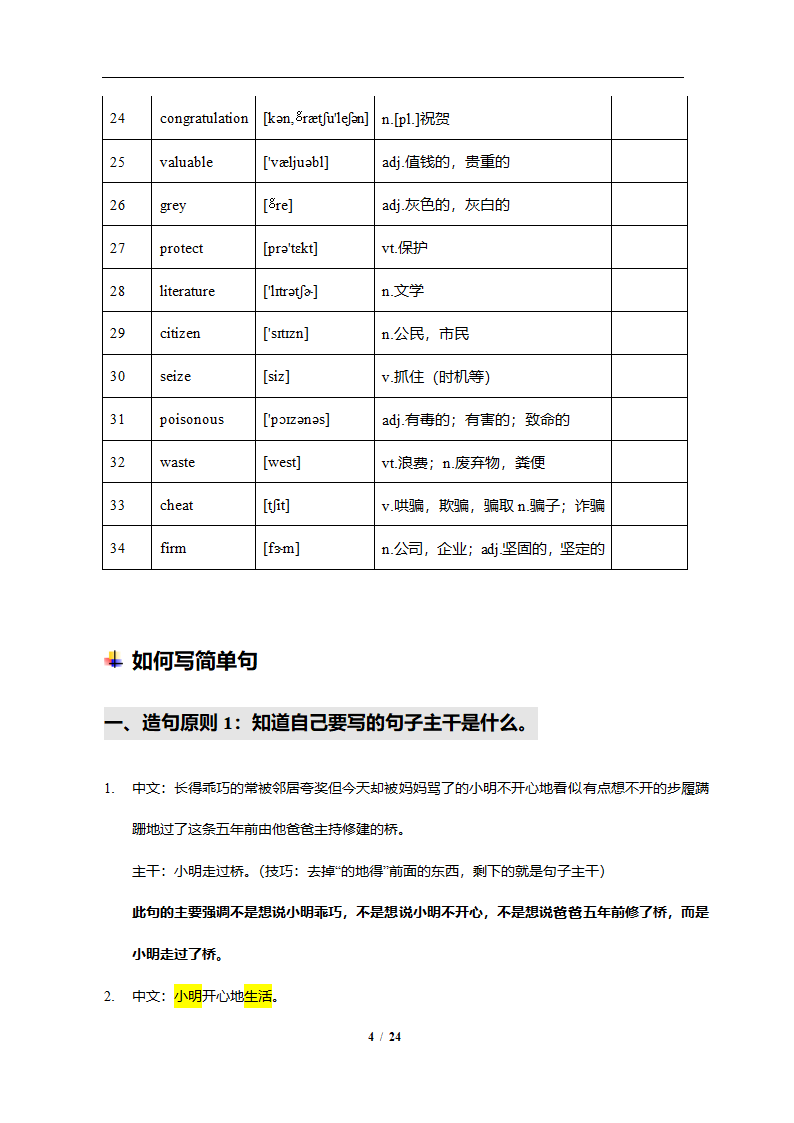 2022届高考英语二轮专题复习：如何写简单句 高中重点词汇学案（word版无答案）.doc第4页