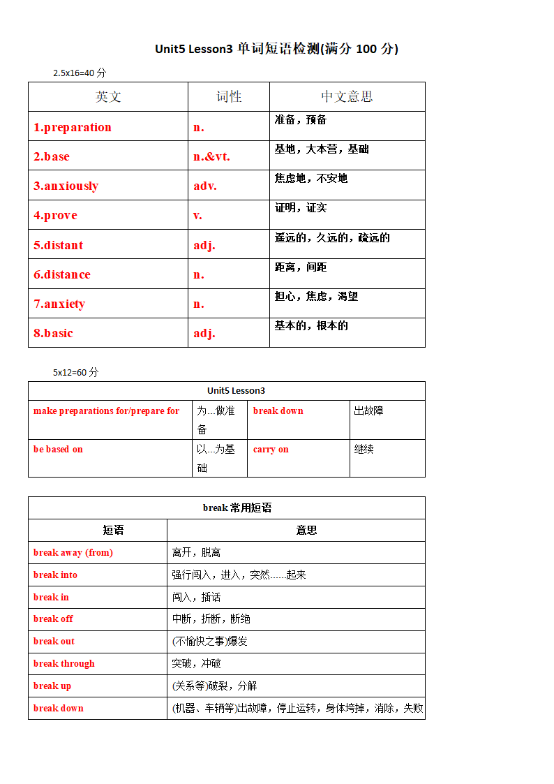 北师大（2019）版高中英语必修2 Unit5 Humans and nature词汇短语练习word版(含答案).doc第6页