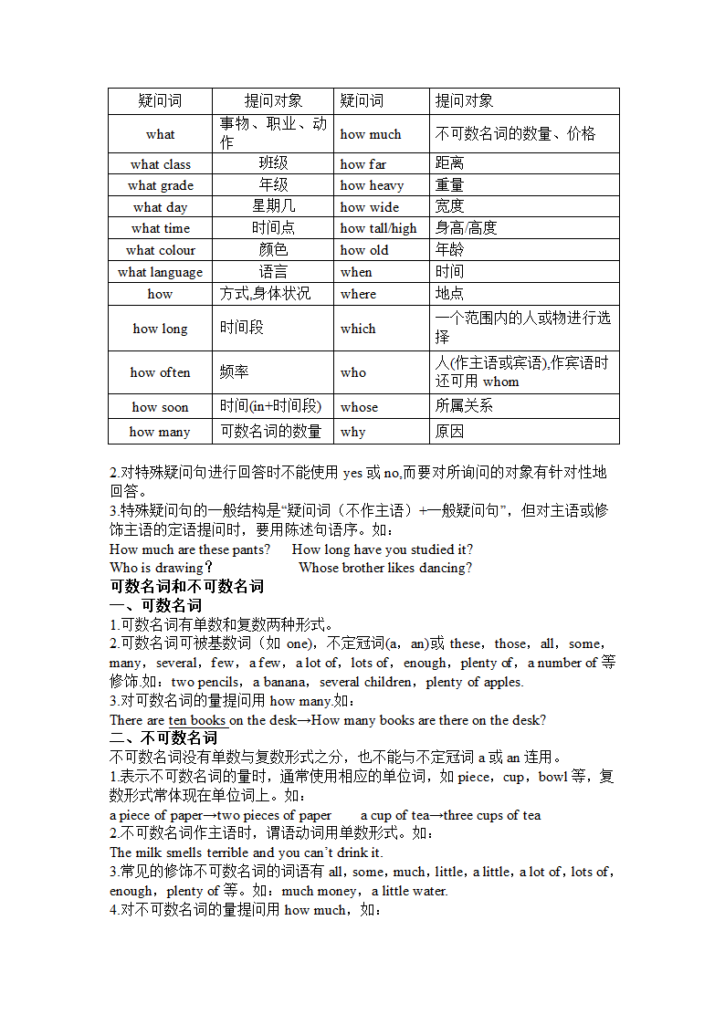 2023年牛津译林版中考英语第一轮复习七年级上册Units 5-8 知识点及练习（无答案）.doc第3页