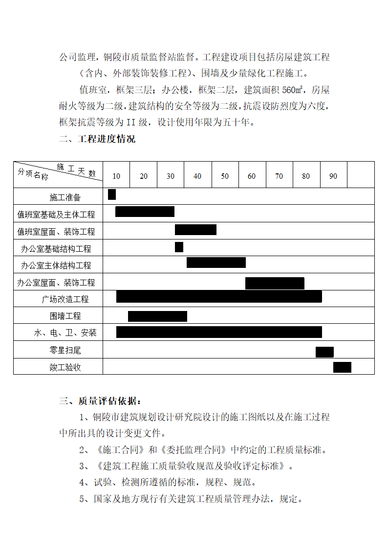 中信度假酒店A座地下室及裙房工程主体验收监理评估报告.doc第2页