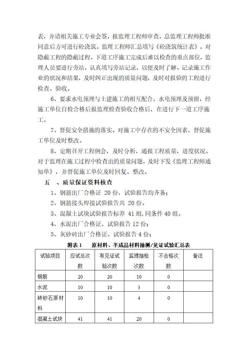 中信度假酒店A座地下室及裙房工程主体验收监理评估报告.doc第4页