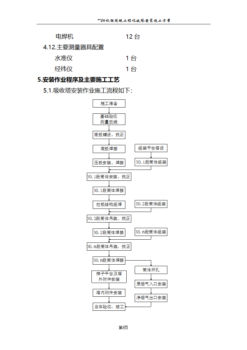 发电厂脱硫工程施工.doc第9页