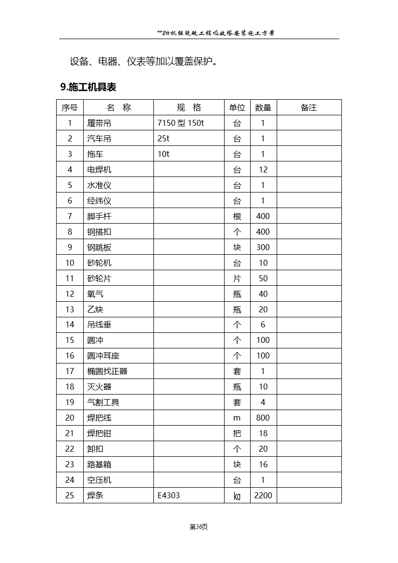 发电厂脱硫工程施工.doc第37页