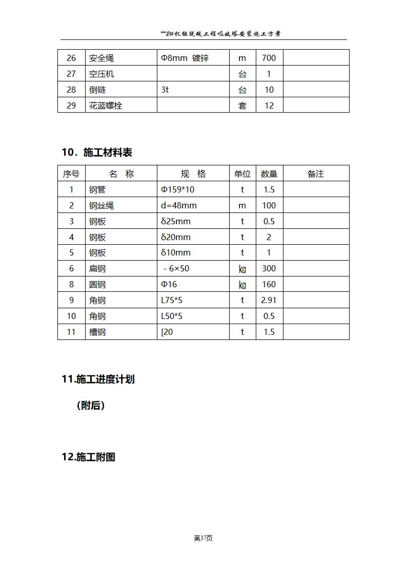 发电厂脱硫工程施工.doc第38页