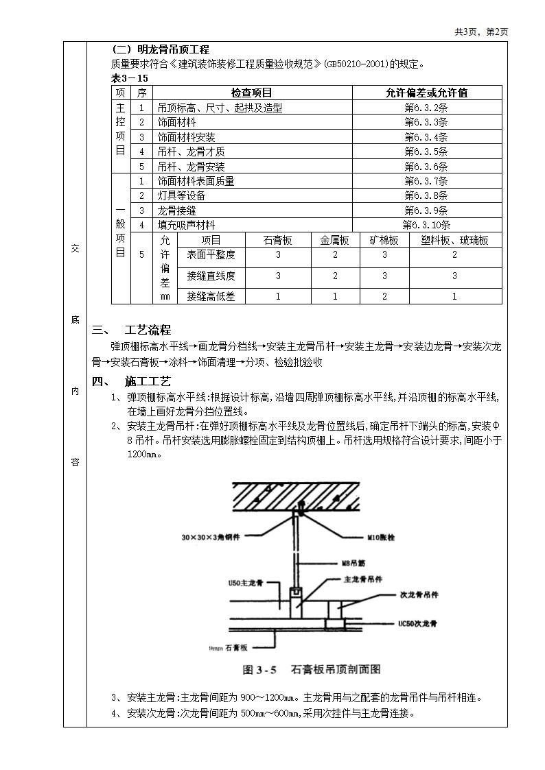 石膏板吊顶工程方案.doc第2页