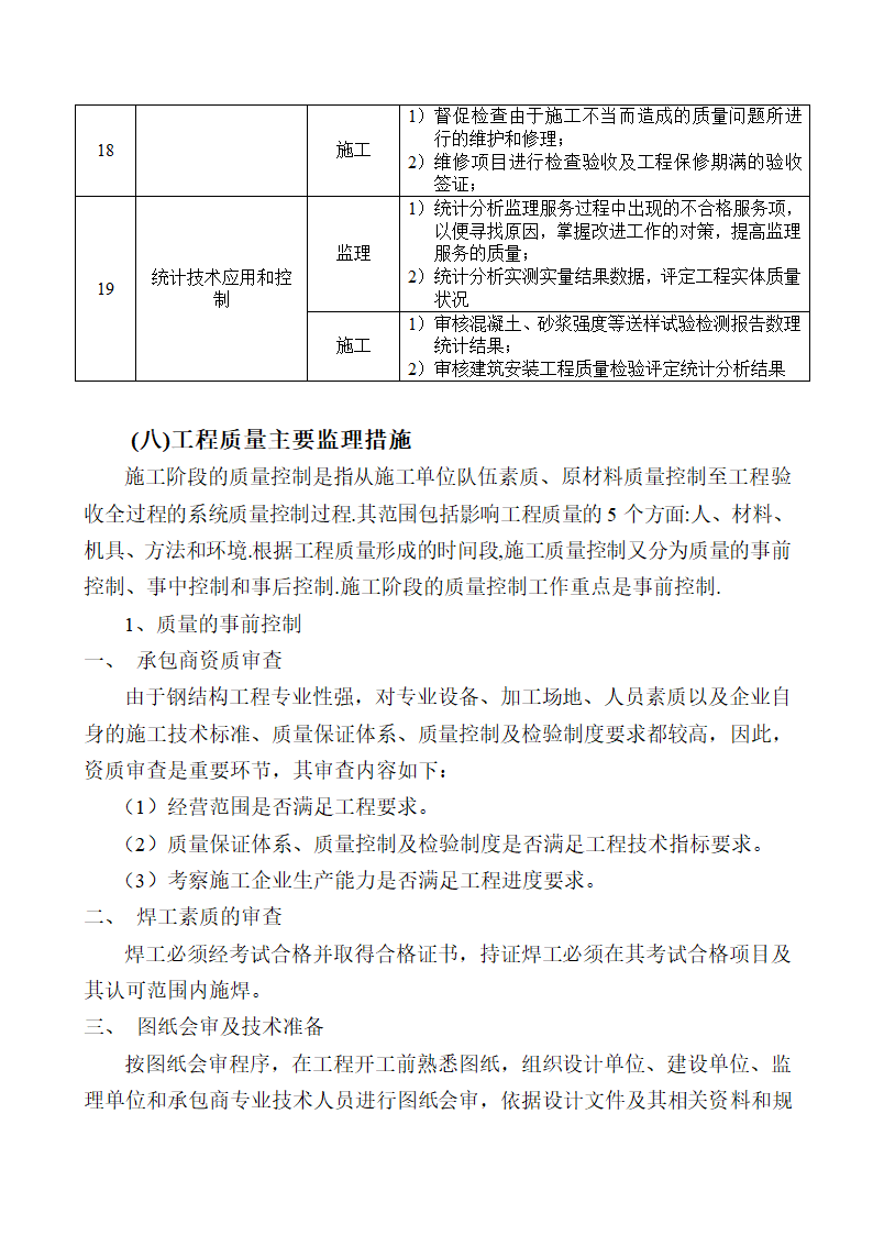 钢结构厂房工程监理规划.doc第18页