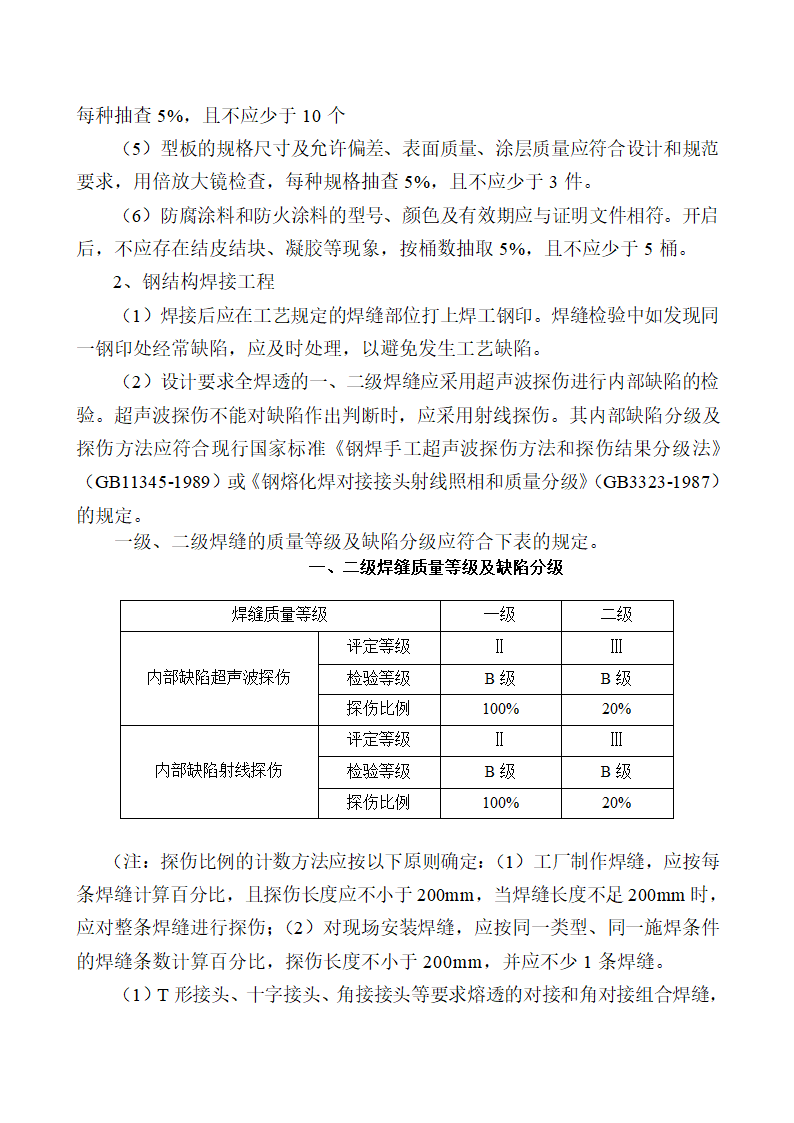 钢结构厂房工程监理规划.doc第22页