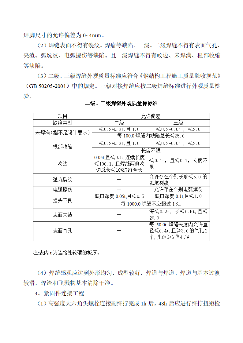 钢结构厂房工程监理规划.doc第23页