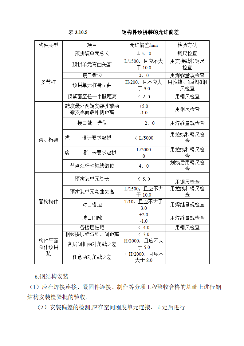 钢结构厂房工程监理规划.doc第26页