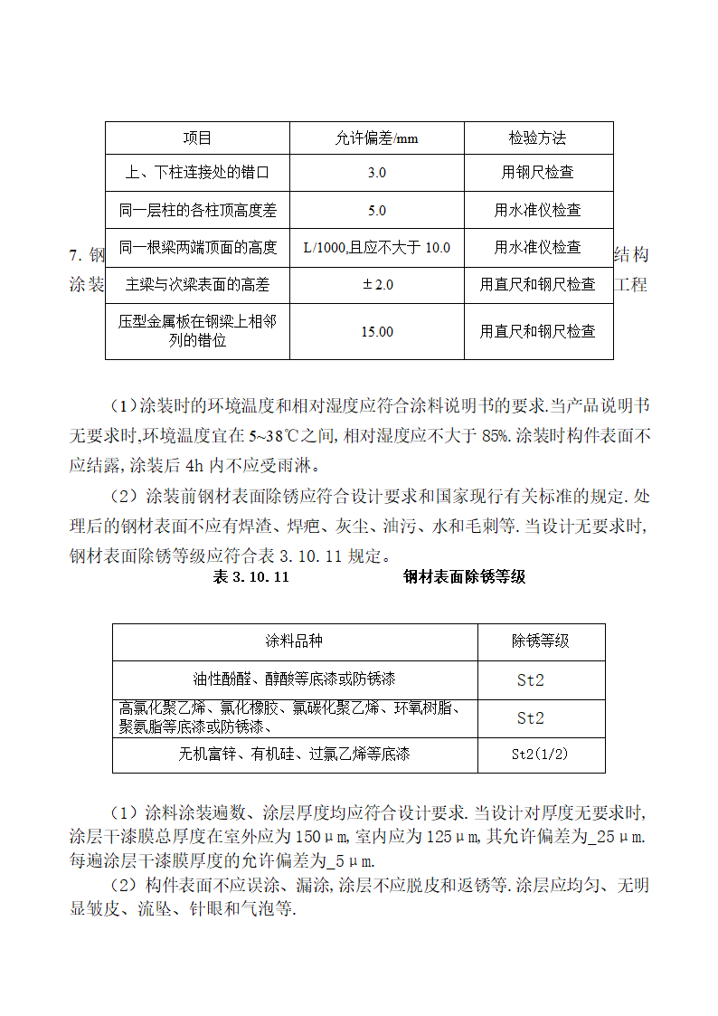 钢结构厂房工程监理规划.doc第29页