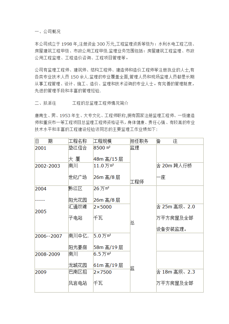 水电站工程监理大纲.doc第1页