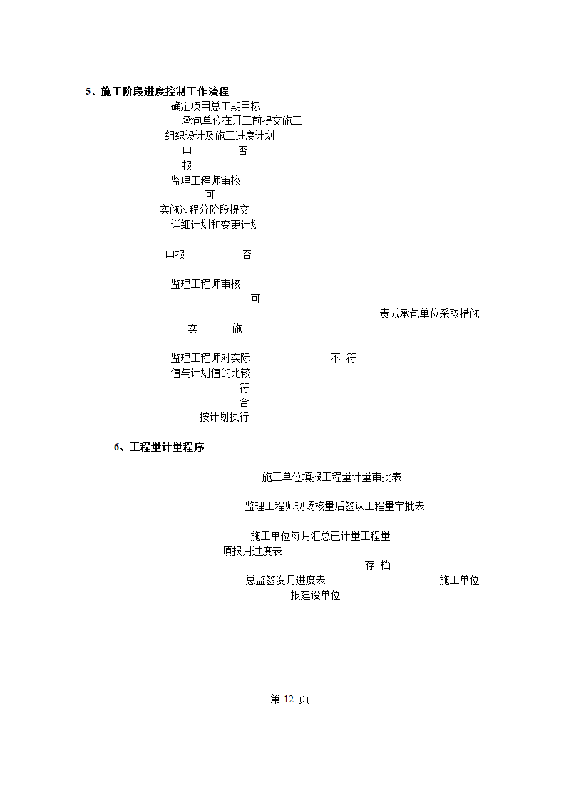 上海道路工程监理规划.doc第13页