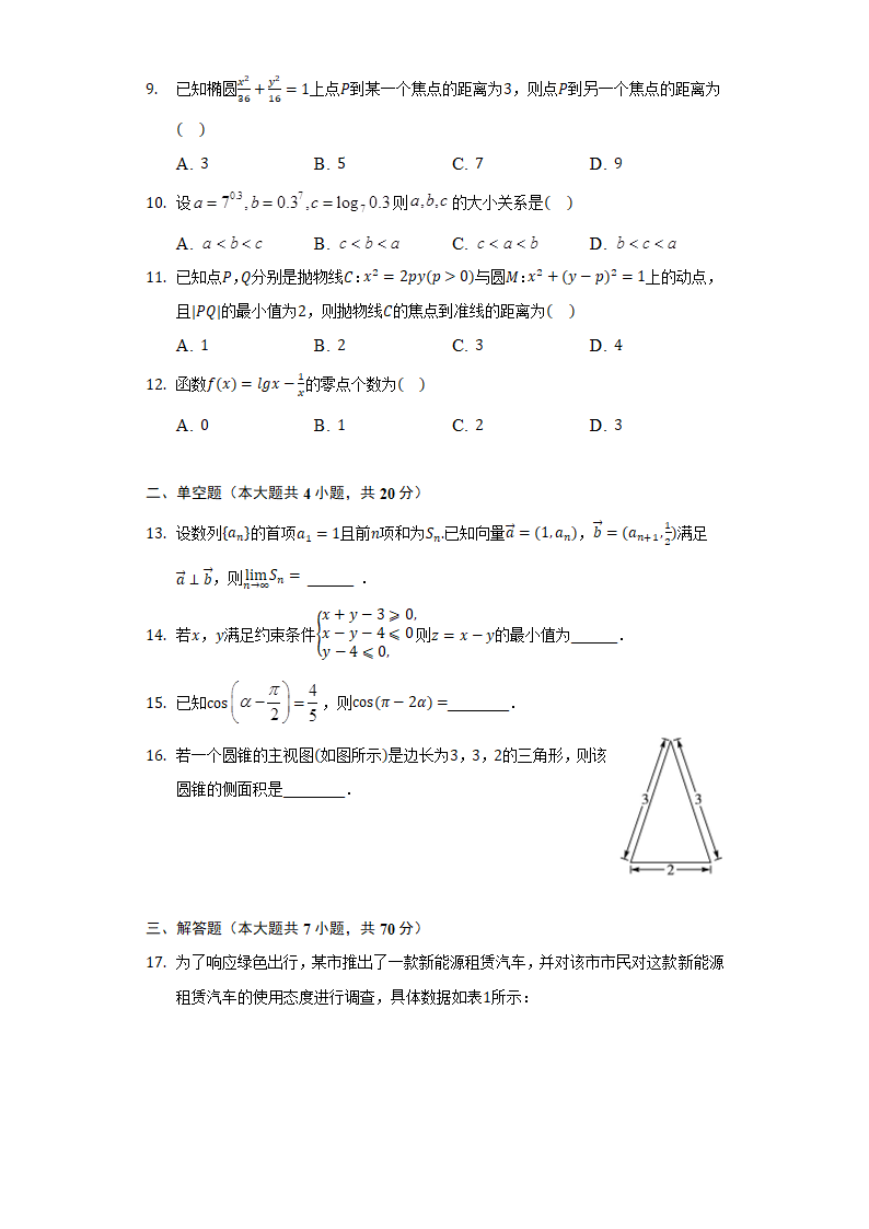 2022年四川省眉山市、广安市、遂宁市高考数学模拟试卷（文科）（Word版含解析）.doc第3页