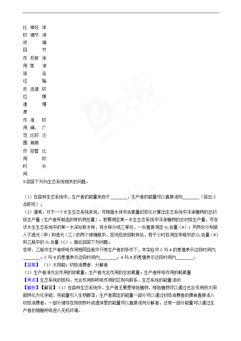 2019年高考理综生物真题试卷（全国Ⅱ卷）.docx第9页