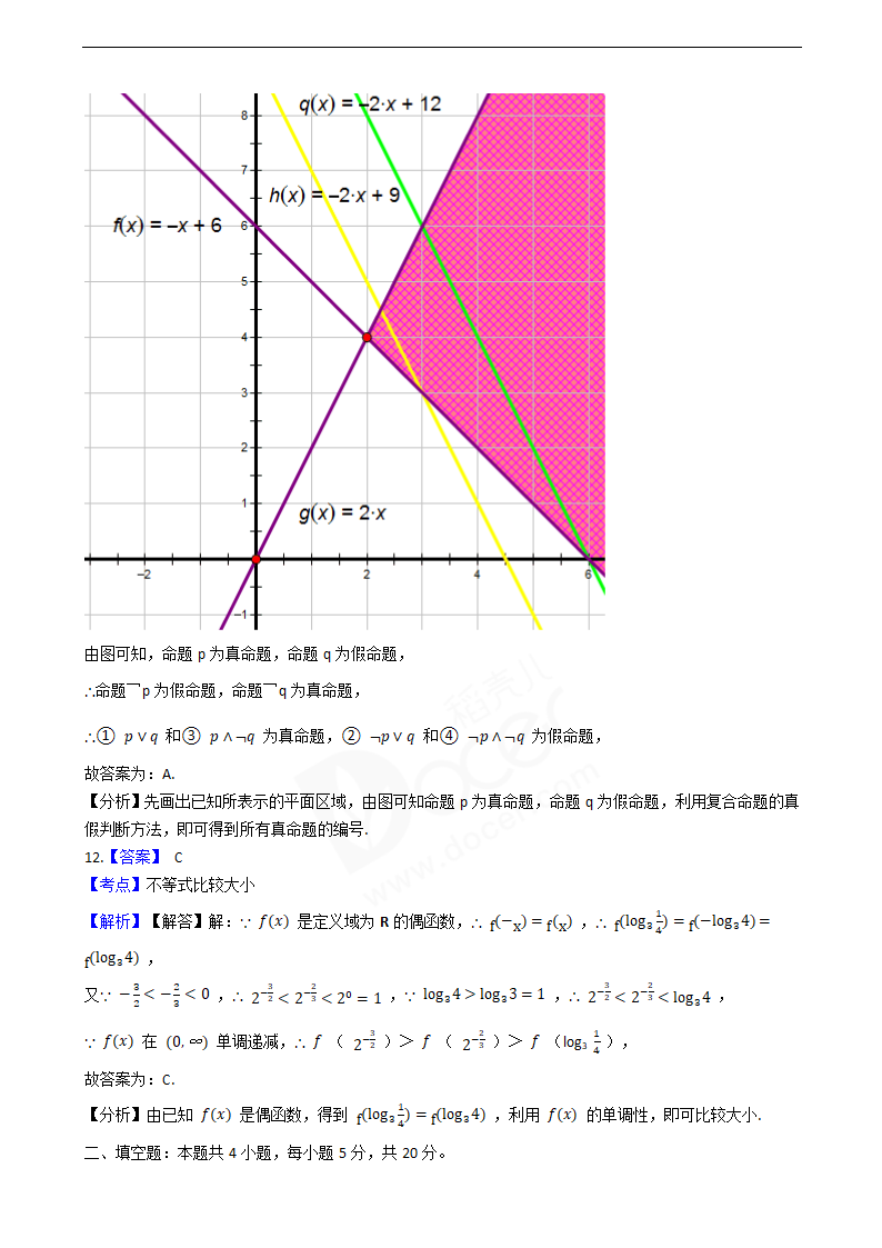 2019年高考文数真题试卷（全国Ⅲ卷）.docx第9页