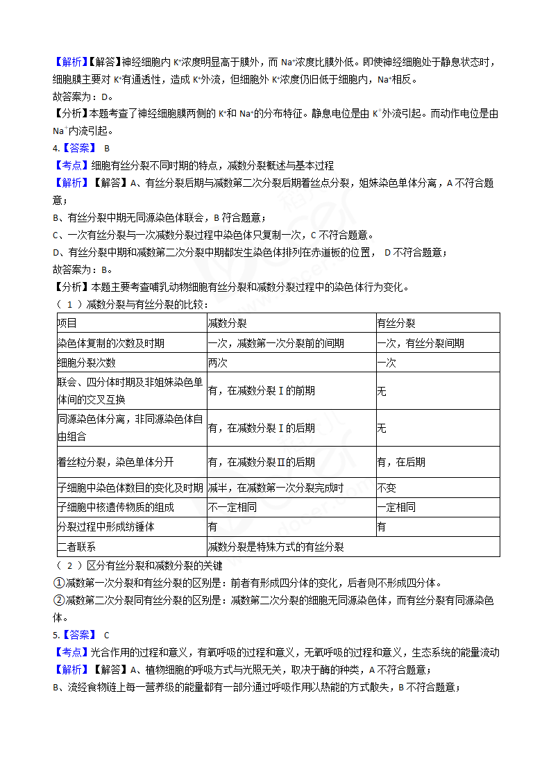 2018年高考理综生物真题试卷（全国Ⅲ卷）.docx第5页