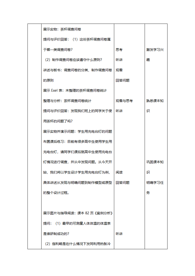 高一通用技术《发现问题》教学案例.doc第5页