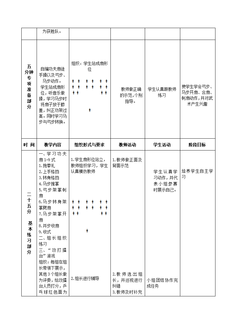 五年级体育教案-功夫扇教学设计 全国通用.doc第5页