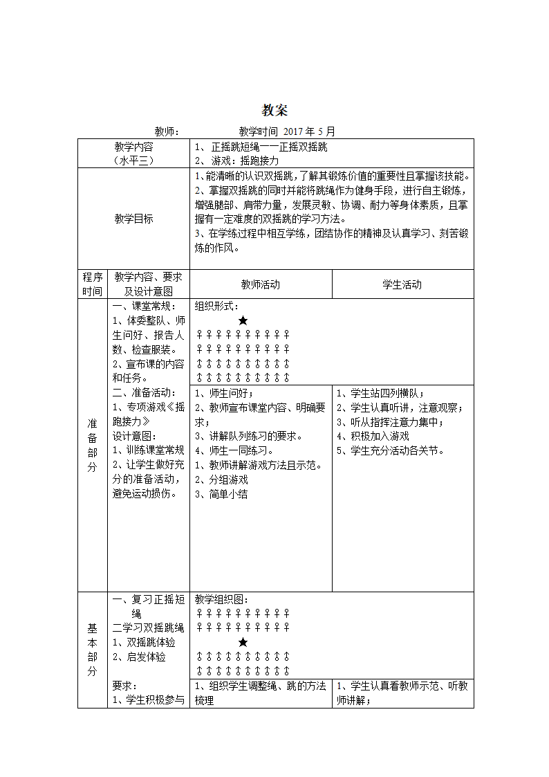 六年级体育教案 -跳绳-双摇跳 全国通用.doc第3页