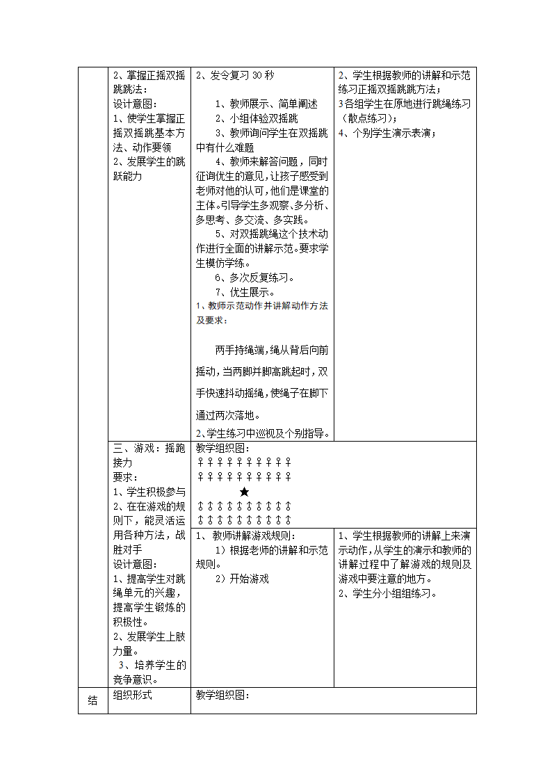 六年级体育教案 -跳绳-双摇跳 全国通用.doc第4页