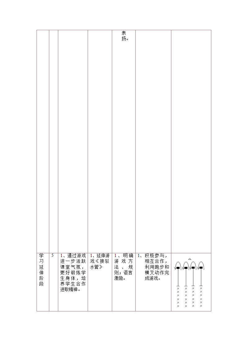 二年级体育（水平一）横叉 教案 全国通用.doc第8页