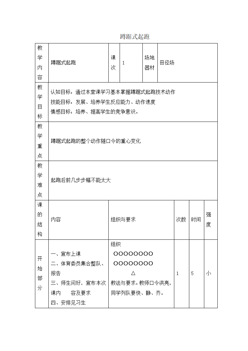 五年级体育教案-蹲踞式起跑 全国通用.doc第1页