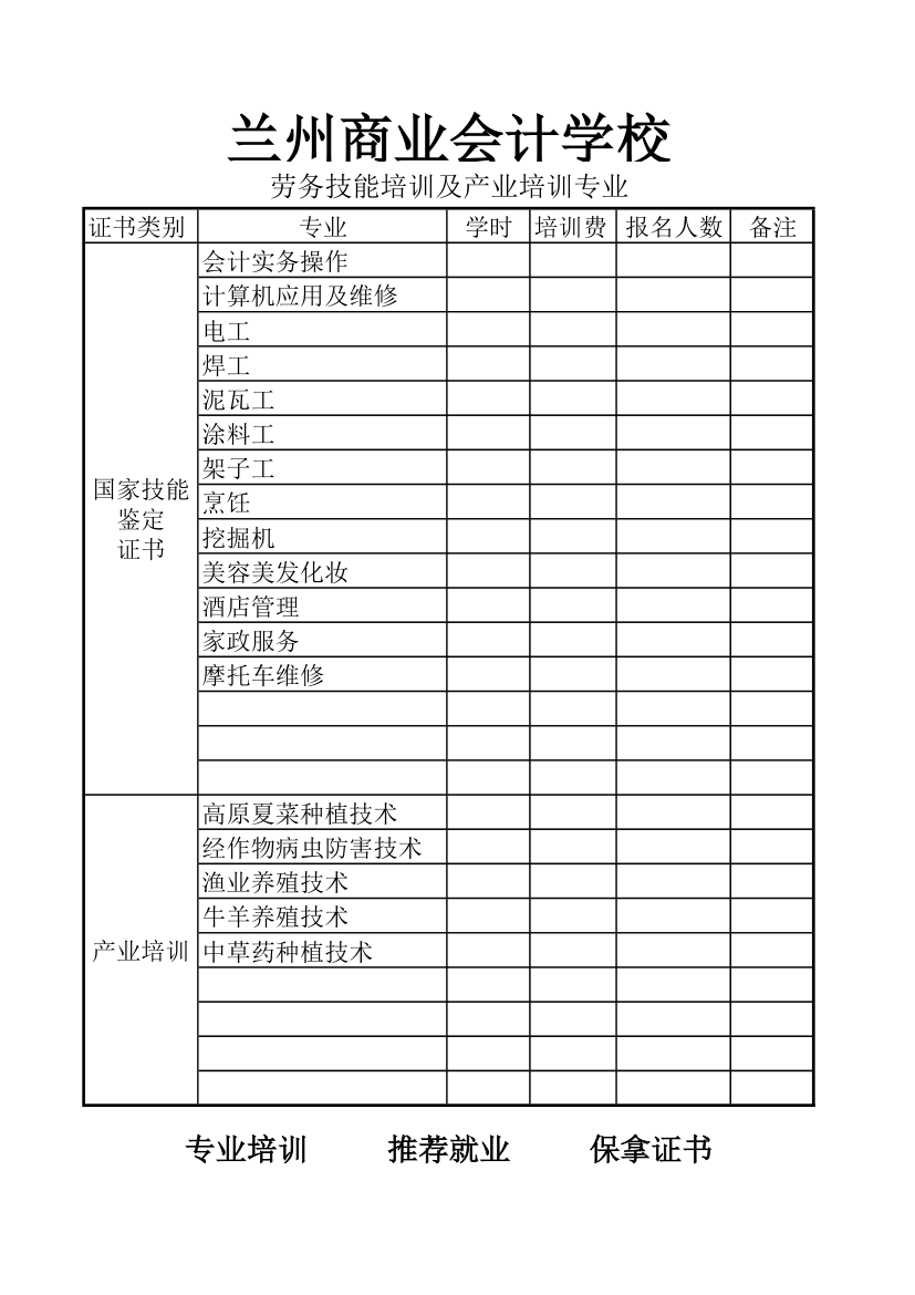 兰州商业会计学校培训专业第1页