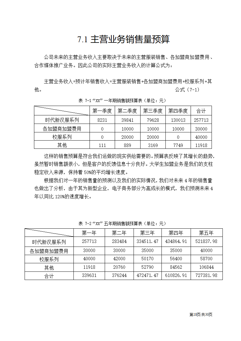 特色服装民族服饰项目大学生创业计划书.docx第18页