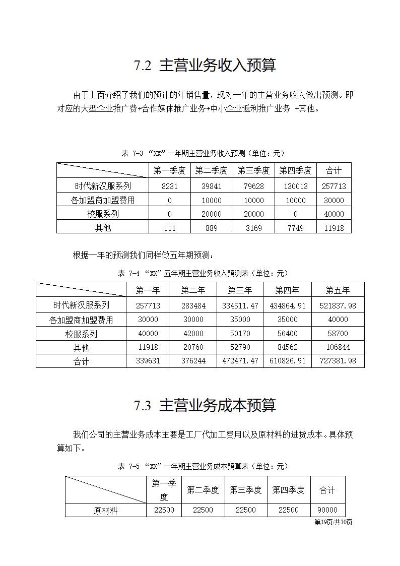 特色服装民族服饰项目大学生创业计划书.docx第19页