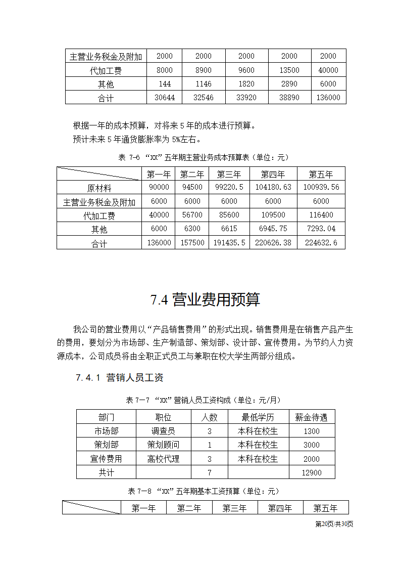 特色服装民族服饰项目大学生创业计划书.docx第20页